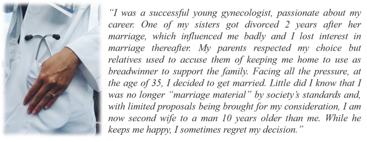 Marriage, Women