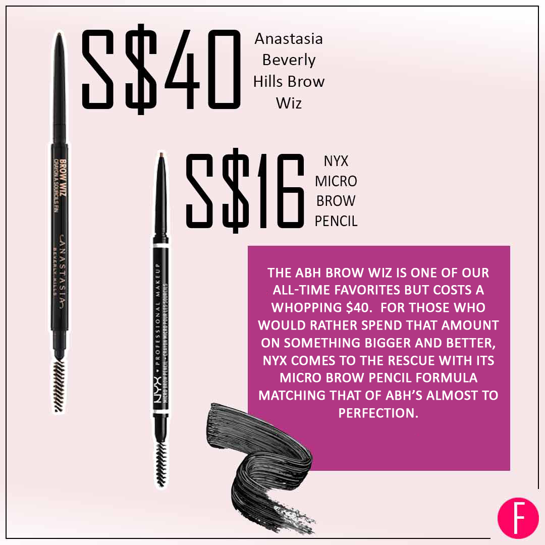 7 makeup dupes that will change your life!