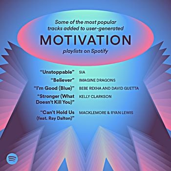 Spotify Reveals Top Moods for 2023