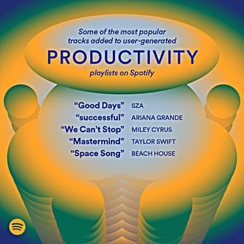 Spotify Reveals Top Moods for 2023